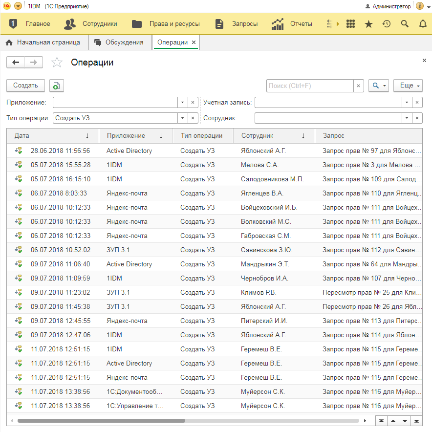 ЖУРНАЛ ОПЕРАЦИЙ